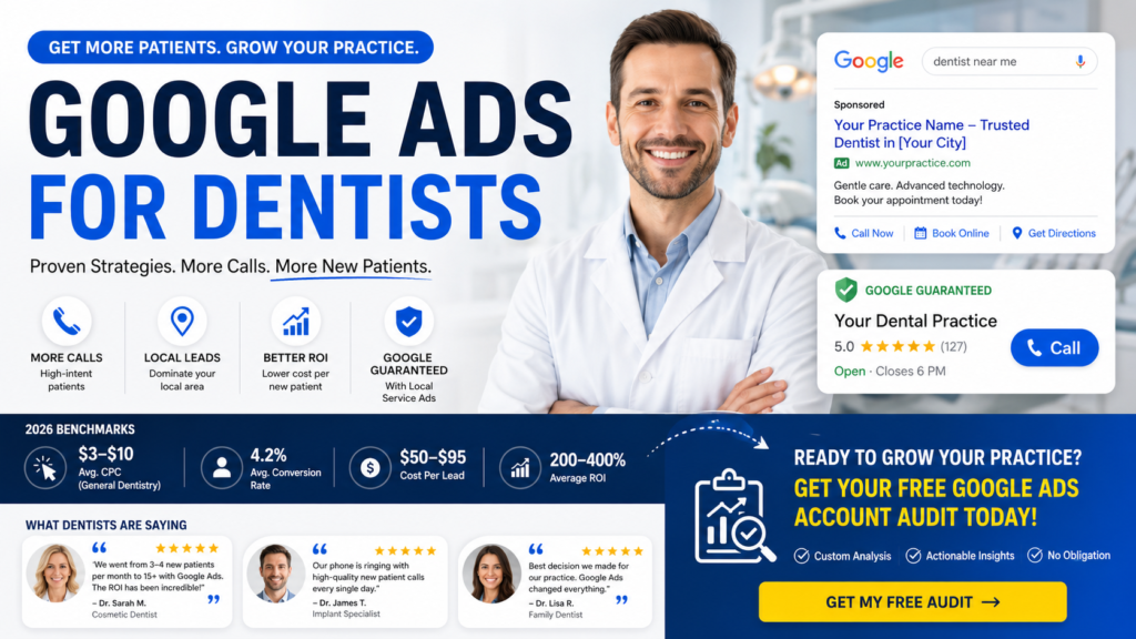 Google Ads for Dentists featured image showing a dentist, Google search ads, local service ads, patient acquisition metrics, ROI benchmarks, and a free Google Ads account audit call-to-action for dental practices